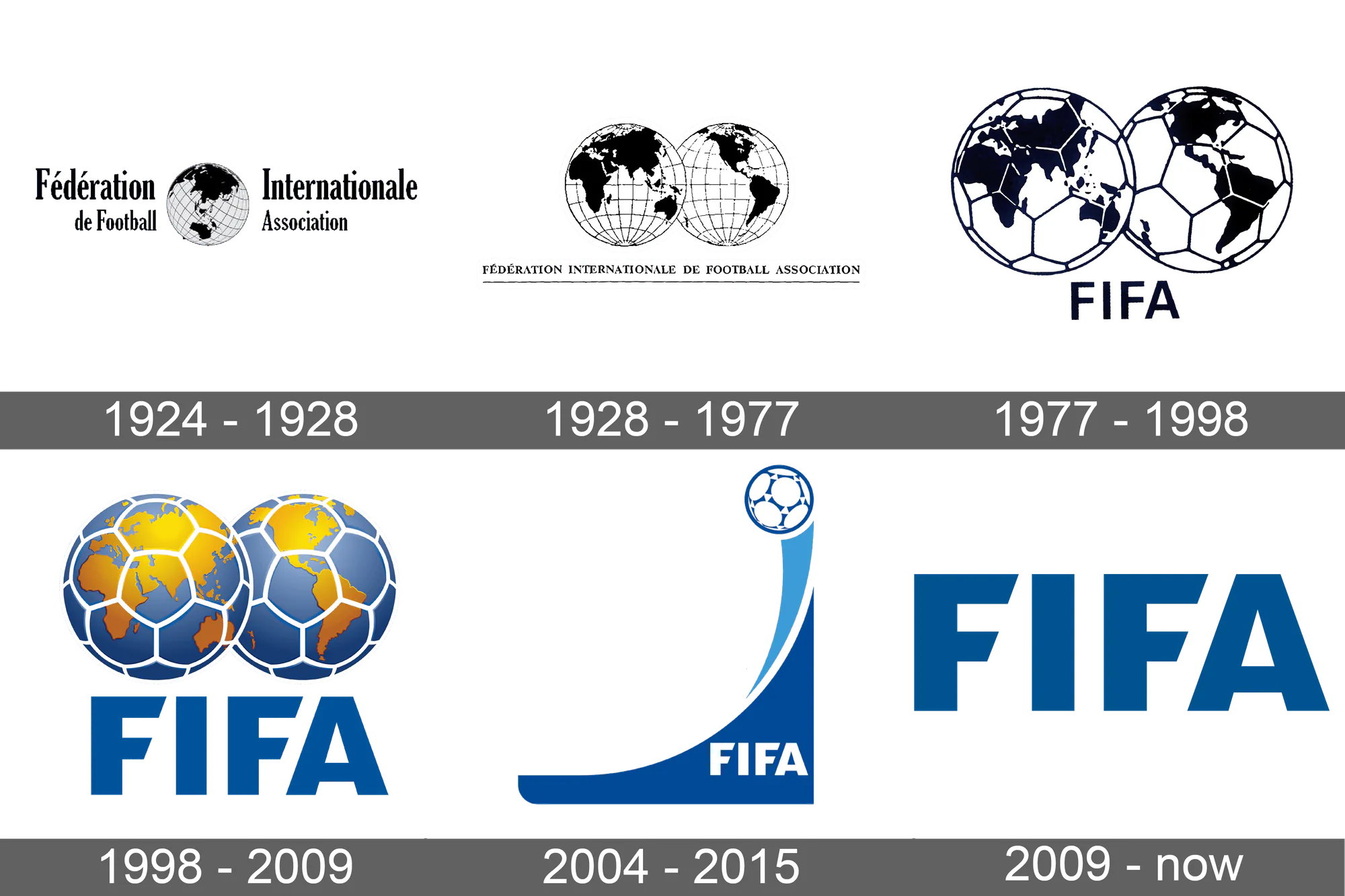 FIFA Fair Play Award: Türkiye ve Ermenistan Futbolda Etik Değerlerle Öne Çıktı FIFA Fair Play Award: Türkiye ve Ermenistan Futbolda Etik Değerlerle Öne Çıktı
