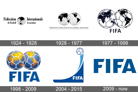 FIFA Fair Play Award: Türkiye ve Ermenistan Futbolda Etik Değerlerle Öne Çıktı