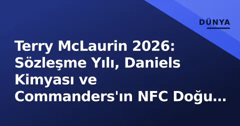 Terry McLaurin 2026: Sözleşme Yılı, Daniels Kimyası ve Commanders'ın NFC Doğu Rüyası