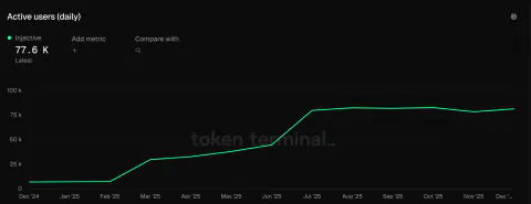 Stablecoin Marketında 10 Milyar Dolarlık Kayıp: Panik Yapmalı mı?