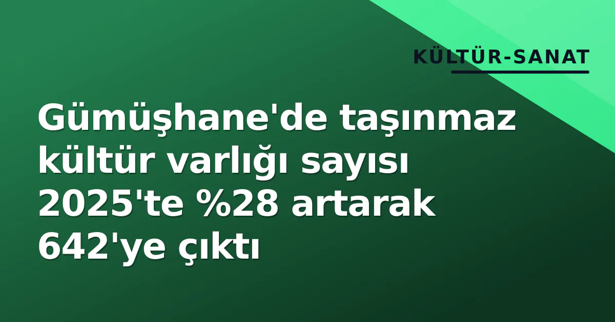 Gümüşhane'de taşınmaz kültür varlığı sayısı 2025'te %28 artarak 642'ye çıktı Gümüşhane'de taşınmaz kültür varlığı sayısı 2025'te %28 artarak 642'ye çıktı