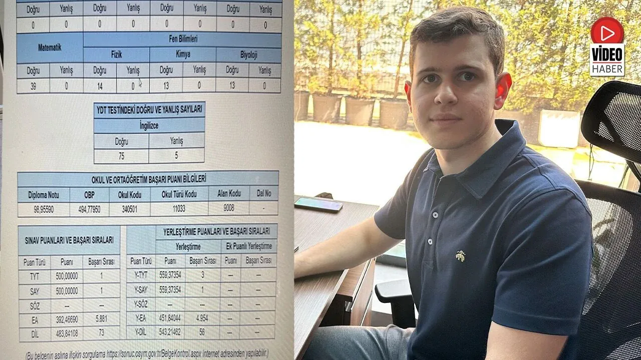 YKS 2026 Türkiye Birincisi Şerif Efe Dartar: Başarının Sırrı ve Tercih Planı YKS 2026 Türkiye Birincisi Şerif Efe Dartar: Başarının Sırrı ve Tercih Planı