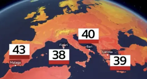 Londra'da Temmuz Sıcakları: BBC Weather'dan Kritik Hava Durumu Uyarıları