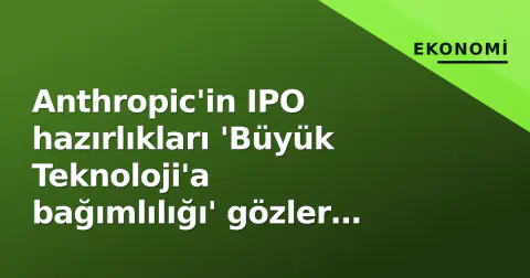 Anthropic'in IPO hazırlıkları 'Büyük Teknoloji'a bağımlılığı' gözler önüne serdi: Amazon ve Google olmadan ayakta kalabilir mi?