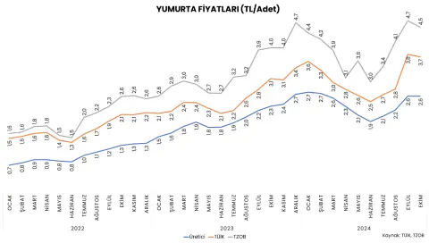 Dijital Yayıncılıkta Yeni Dönem: Reklamsız İzleme Artık Bir Lüks mü?