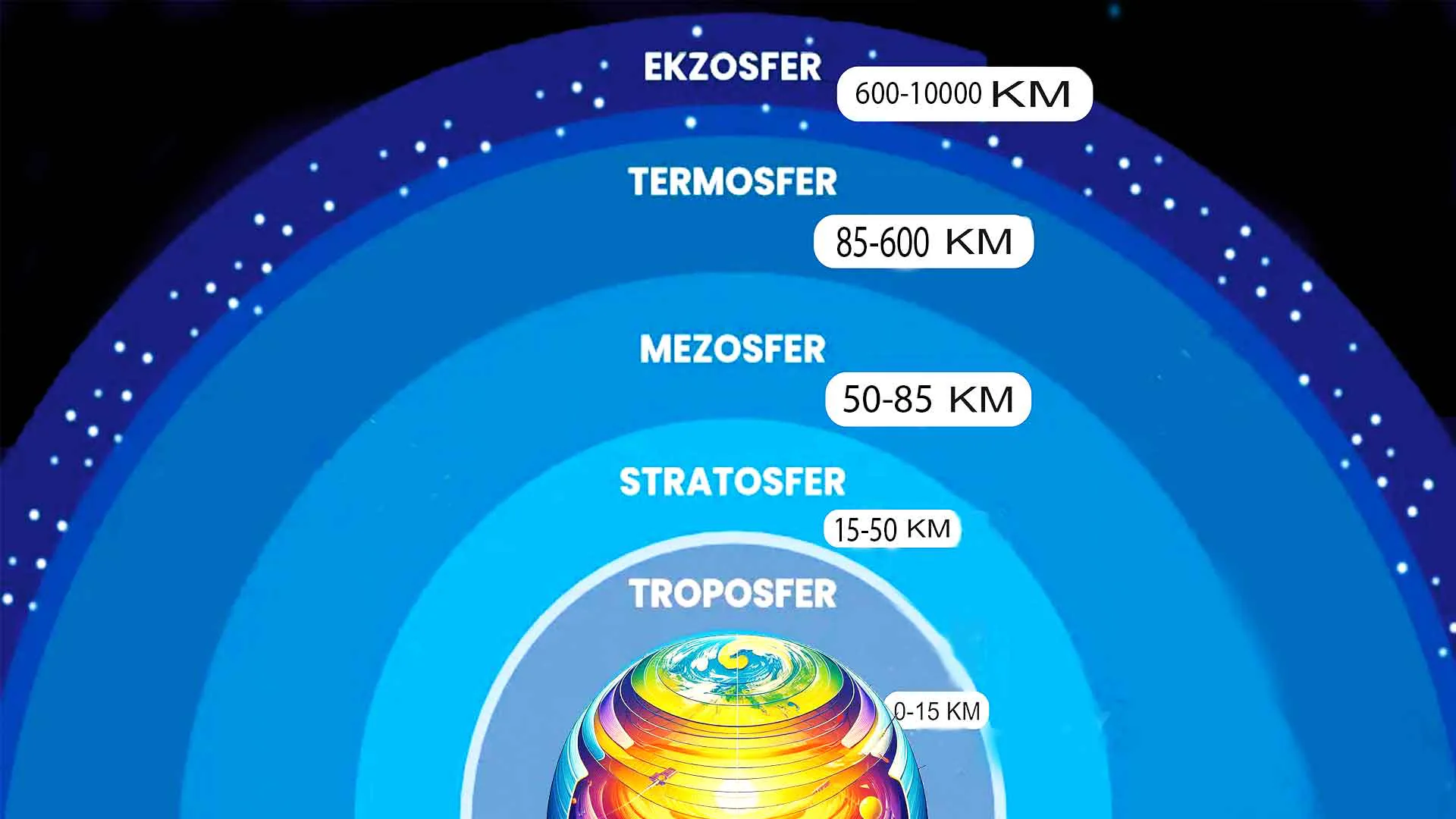 Atmosferin Matematiği: Sinoptik Meteoroloji Nedir ve Nasıl Çalışır? Atmosferin Matematiği: Sinoptik Meteoroloji Nedir ve Nasıl Çalışır?