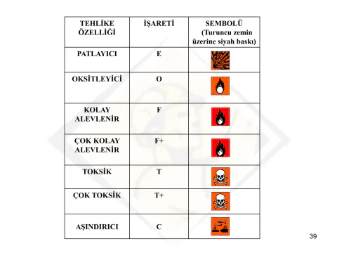 Otoyollarda Kimyasal Sızıntı Alarmı: Tehlikeli Maddeler Nasıl Temizleniyor?
