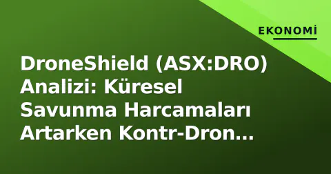 DroneShield (ASX:DRO) Analizi: Küresel Savunma Harcamaları Artarken Kontr-Dron Lideri Yatırımcı Radarında