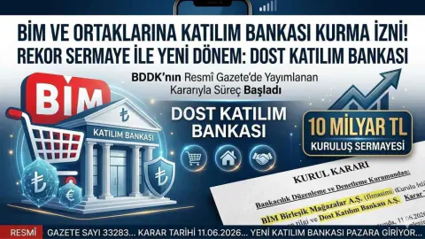 BİM Ortaklığında Yeni Banka: Dost Katılım Bankası Kuruluyor