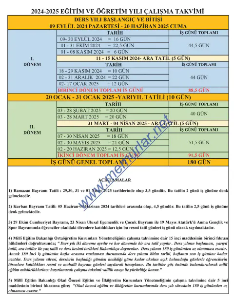 ABD Üniversite Eğitim Maliyetleri 2026: Kamu ve Özel Okul Farkları