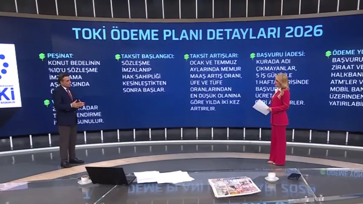 2026 Konut Piyasası Analizi: TOKİ Sosyal Konut ve Ödeme Planı Rehberi 2026 Konut Piyasası Analizi: TOKİ Sosyal Konut ve Ödeme Planı Rehberi