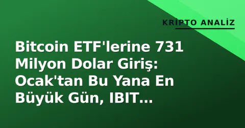 Bitcoin ETF'lerine 731 Milyon Dolar Giriş: Ocak'tan Bu Yana En Büyük Gün, IBIT Liderlik Etti