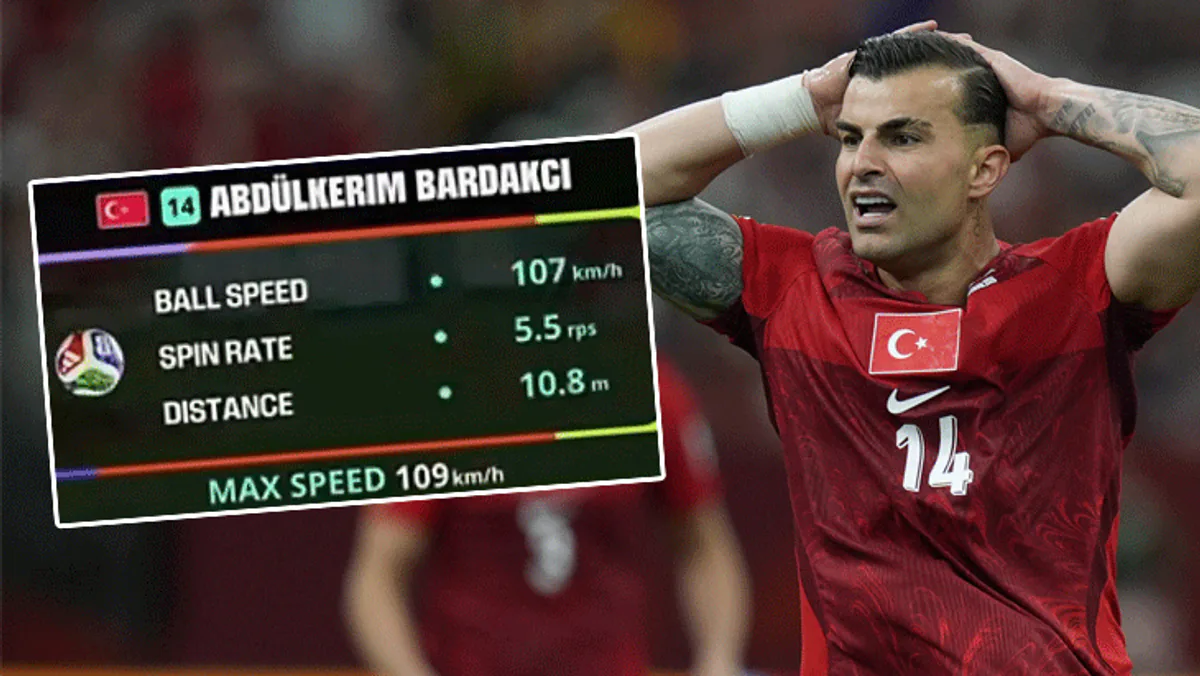 Dünya Kupası'nda Şanssız Başlangıç: Abdülkerim Bardakcı'dan 109 km/sa Hızında Şut Dünya Kupası'nda Şanssız Başlangıç: Abdülkerim Bardakcı'dan 109 km/sa Hızında Şut