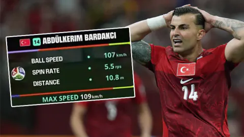 Dünya Kupası'nda Şanssız Başlangıç: Abdülkerim Bardakcı'dan 109 km/sa Hızında Şut Dünya Kupası'nda Şanssız Başlangıç: Abdülkerim Bardakcı'dan 109 km/sa Hızında Şut