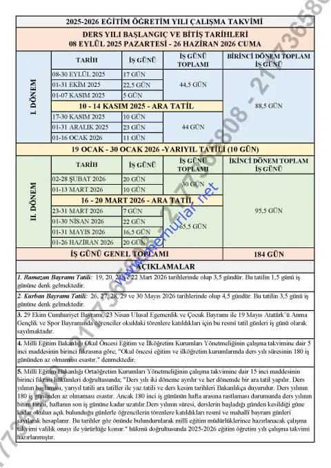 Fransa Eğitim Sisteminde Yeni Dönem: 2026 Reformları ve Bütçe Planı