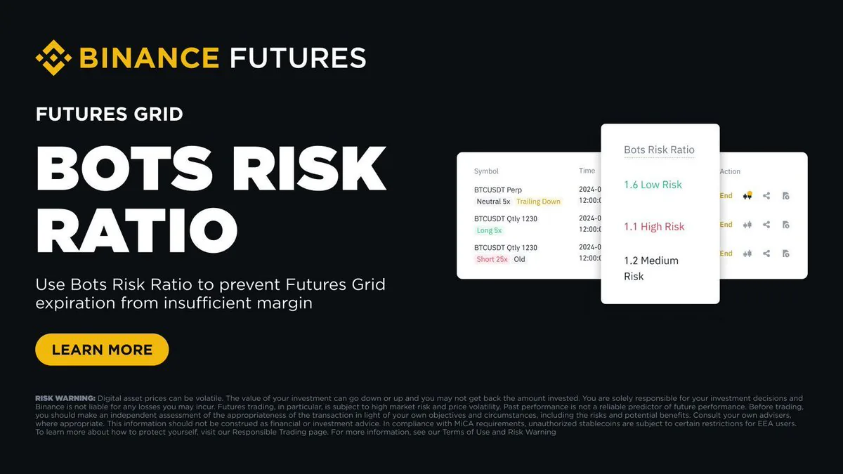 Binance, Yatırımcılara Yeni Bir Ticaret Araçı Sunuyor Binance, Yatırımcılara Yeni Bir Ticaret Araçı Sunuyor