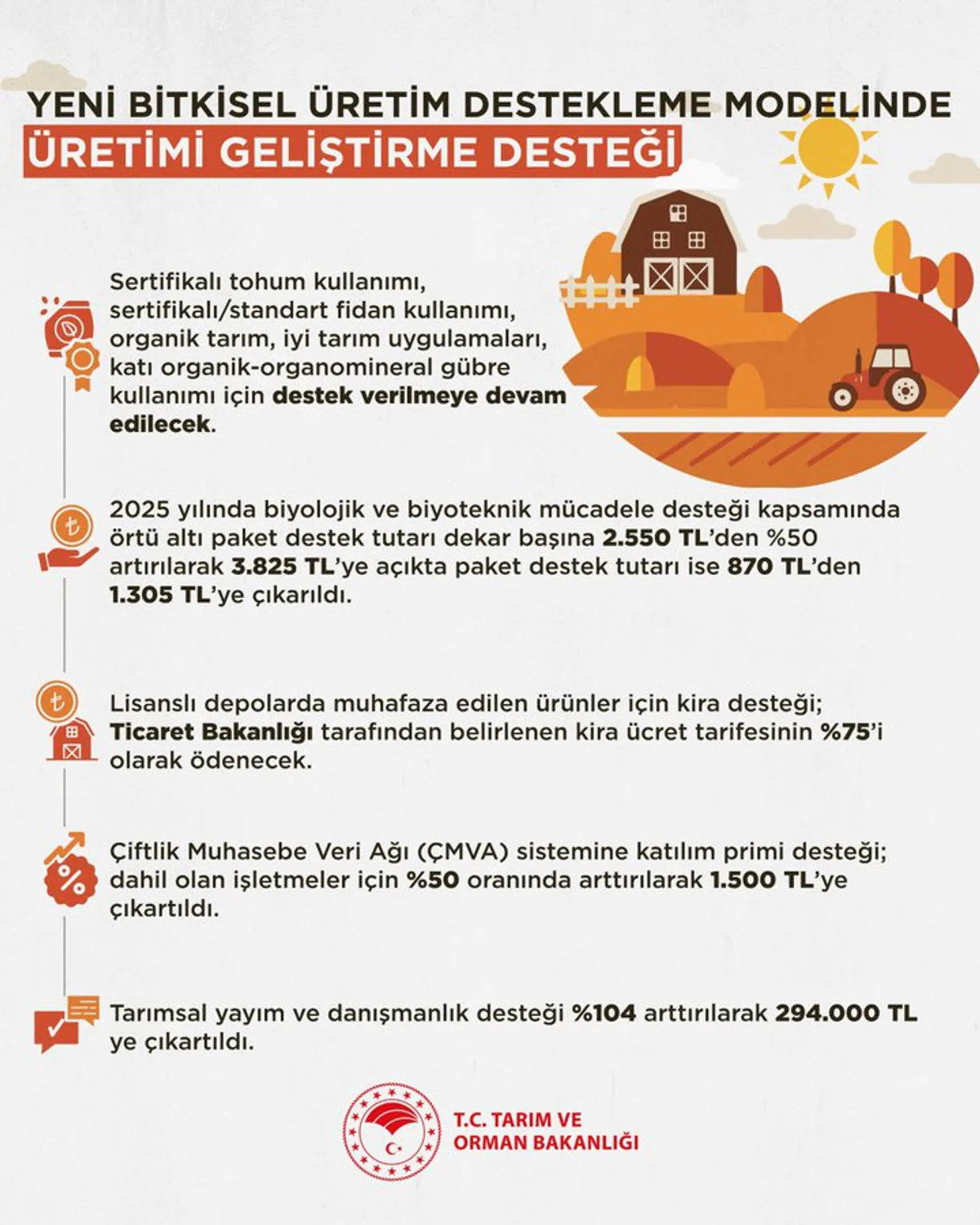 Tarım ve Orman Bakanlığından Tarım Uygulamalarına Destek Tarım ve Orman Bakanlığından Tarım Uygulamalarına Destek
