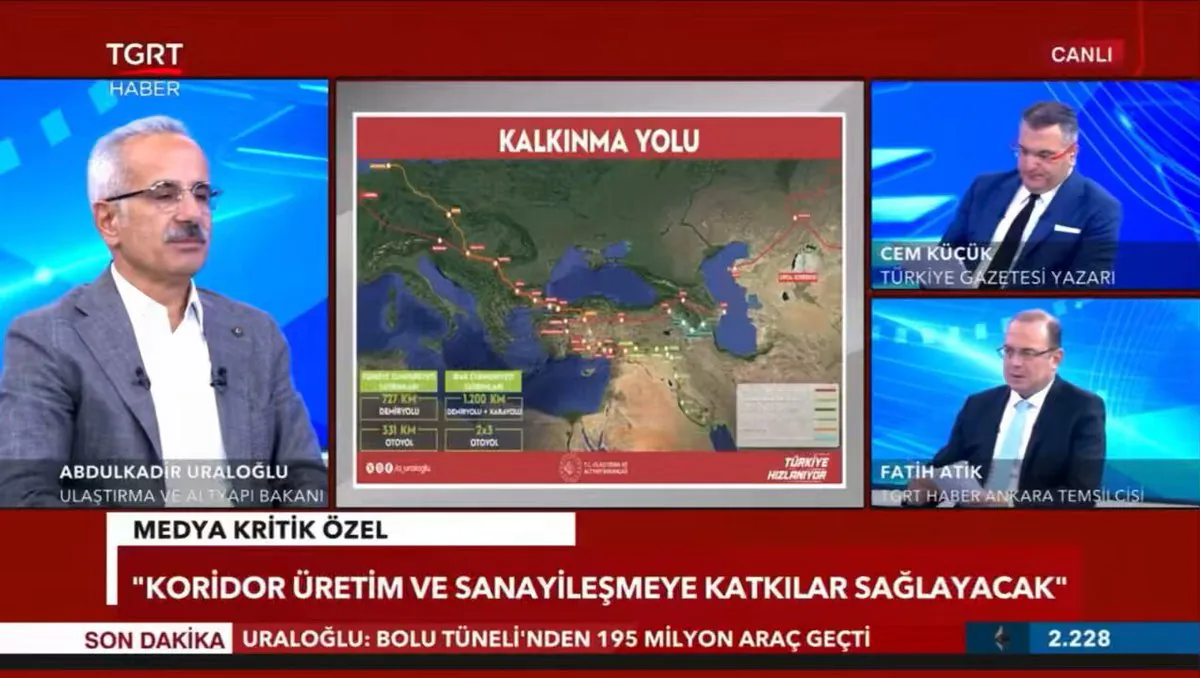 Orta Koridor ve Zengezur Koridoru: Türkiye'nin Önemli Ulaşım Ağı Orta Koridor ve Zengezur Koridoru: Türkiye'nin Önemli Ulaşım Ağı