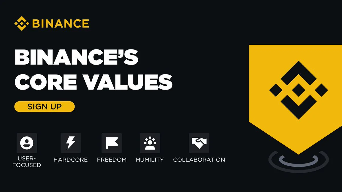 Binance: Kullanıcı Odaklılık İlkesiyle Kripto Dünyasında Lider Bir Platform Binance: Kullanıcı Odaklılık İlkesiyle Kripto Dünyasında Lider Bir Platform
