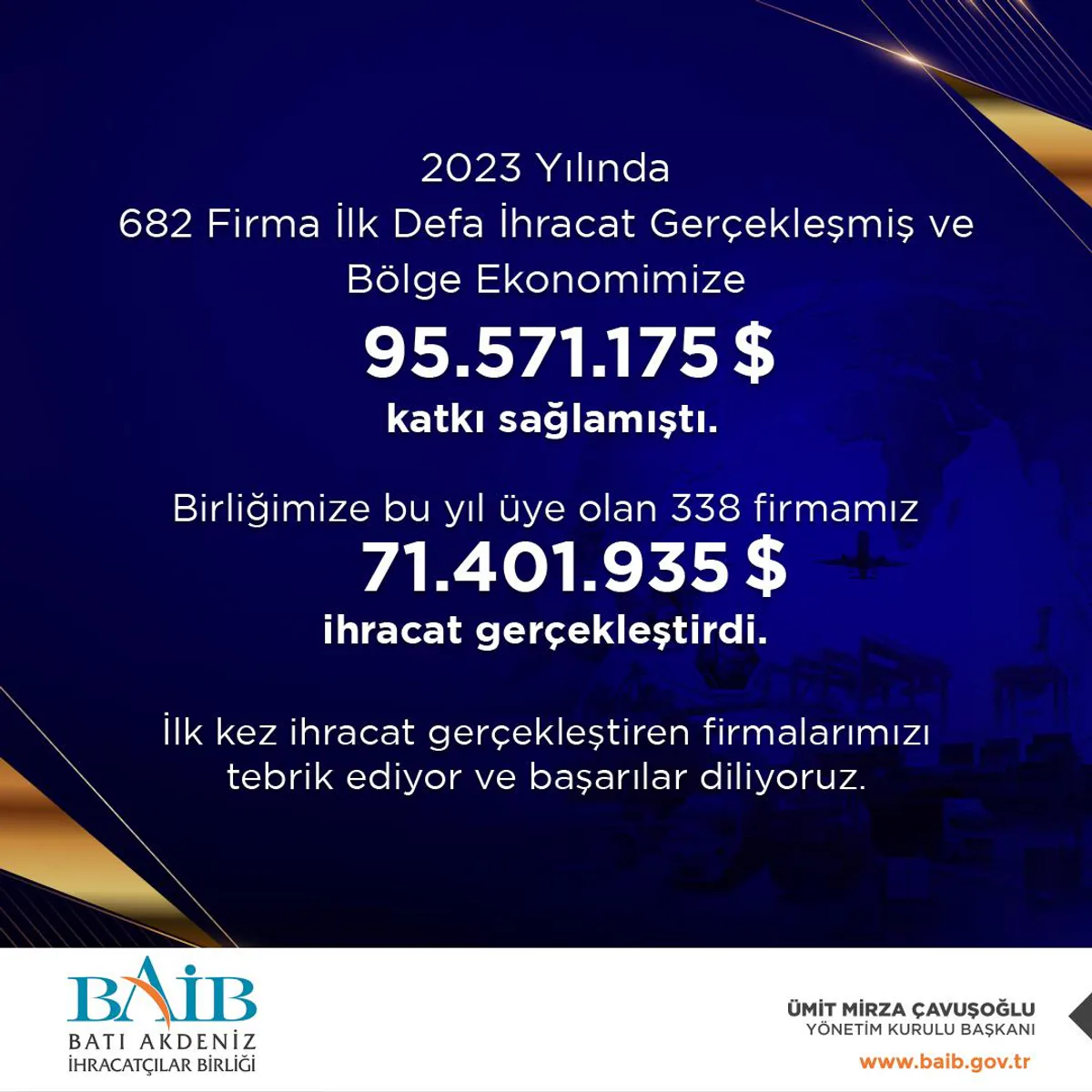 Batı Akdeniz İhracatçılar Birliği Yeni Üyelerine Destek Veriyor Batı Akdeniz İhracatçılar Birliği Yeni Üyelerine Destek Veriyor