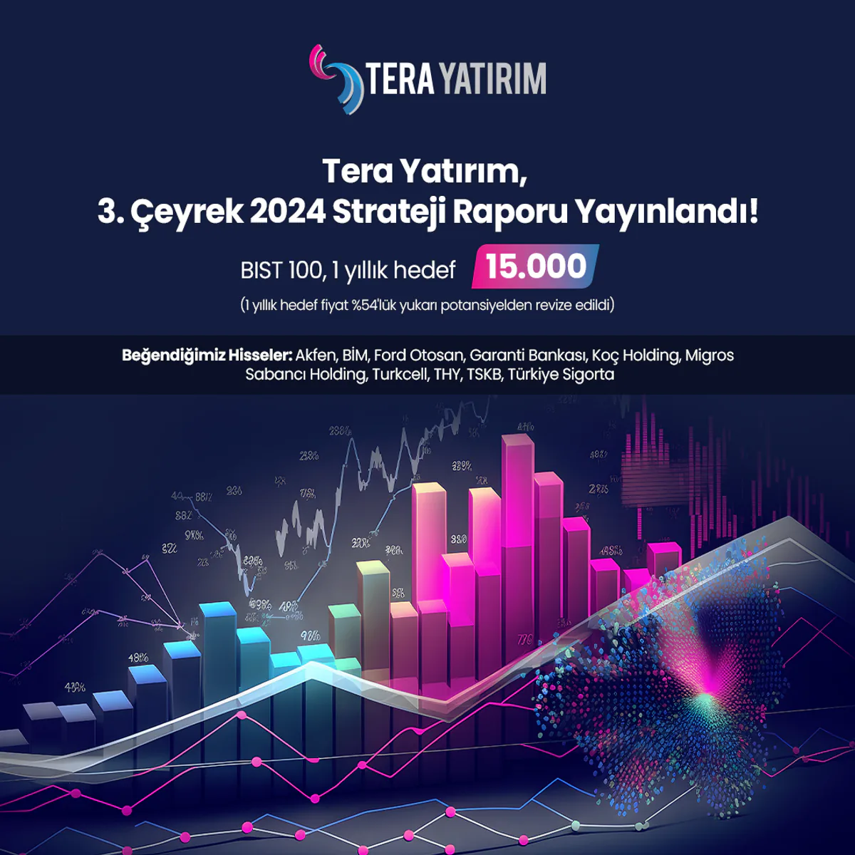 Tera Yatırım, 2024 Yılı Strateji Raporunu Yayımladı Tera Yatırım, 2024 Yılı Strateji Raporunu Yayımladı