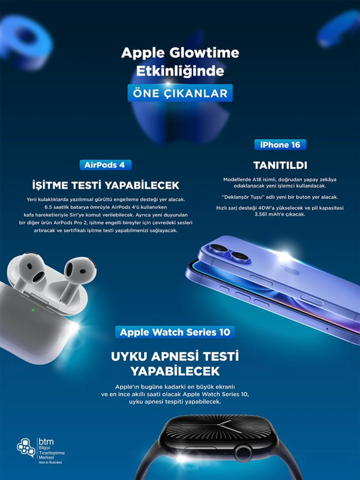 Apple, Yeni Teknolojilerini #Glowtime Etkinliğinde Tanıttı Apple, Yeni Teknolojilerini #Glowtime Etkinliğinde Tanıttı