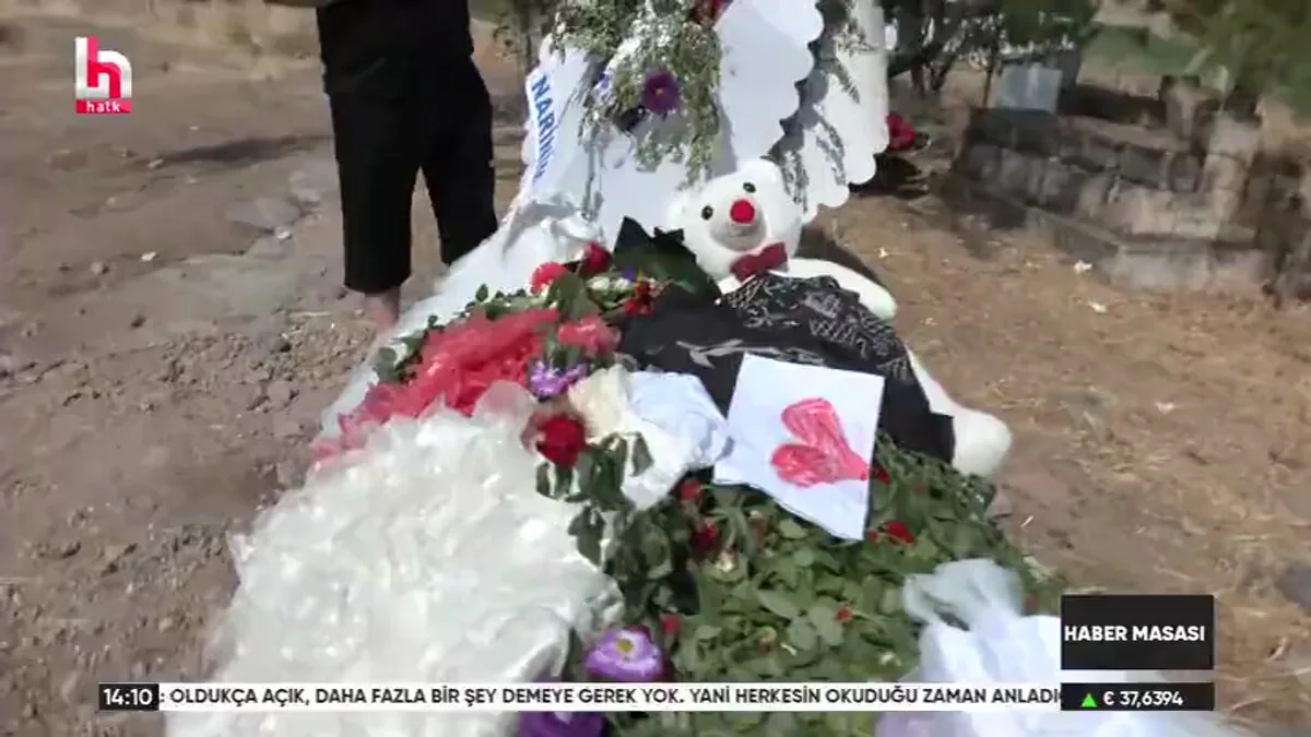 CHP Genel Başkan Yardımcısı Deniz Yücel: Çocukların Güvenliği Tehlikede CHP Genel Başkan Yardımcısı Deniz Yücel: Çocukların Güvenliği Tehlikede