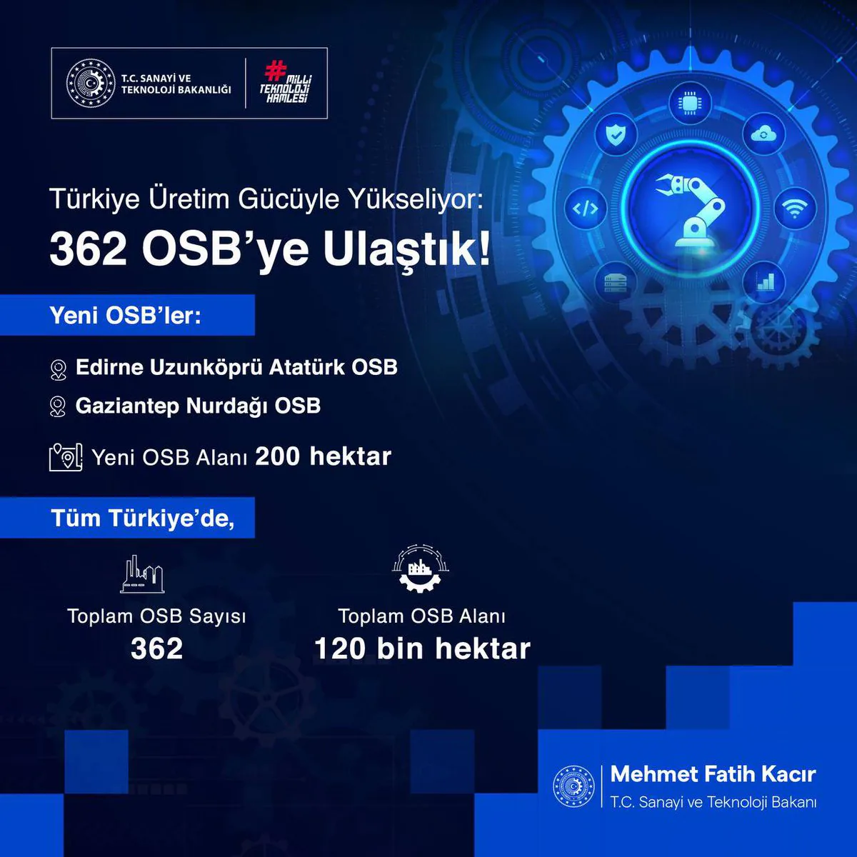 Türkiye'nin Sanayi Üretimi Güçleniyor Türkiye'nin Sanayi Üretimi Güçleniyor