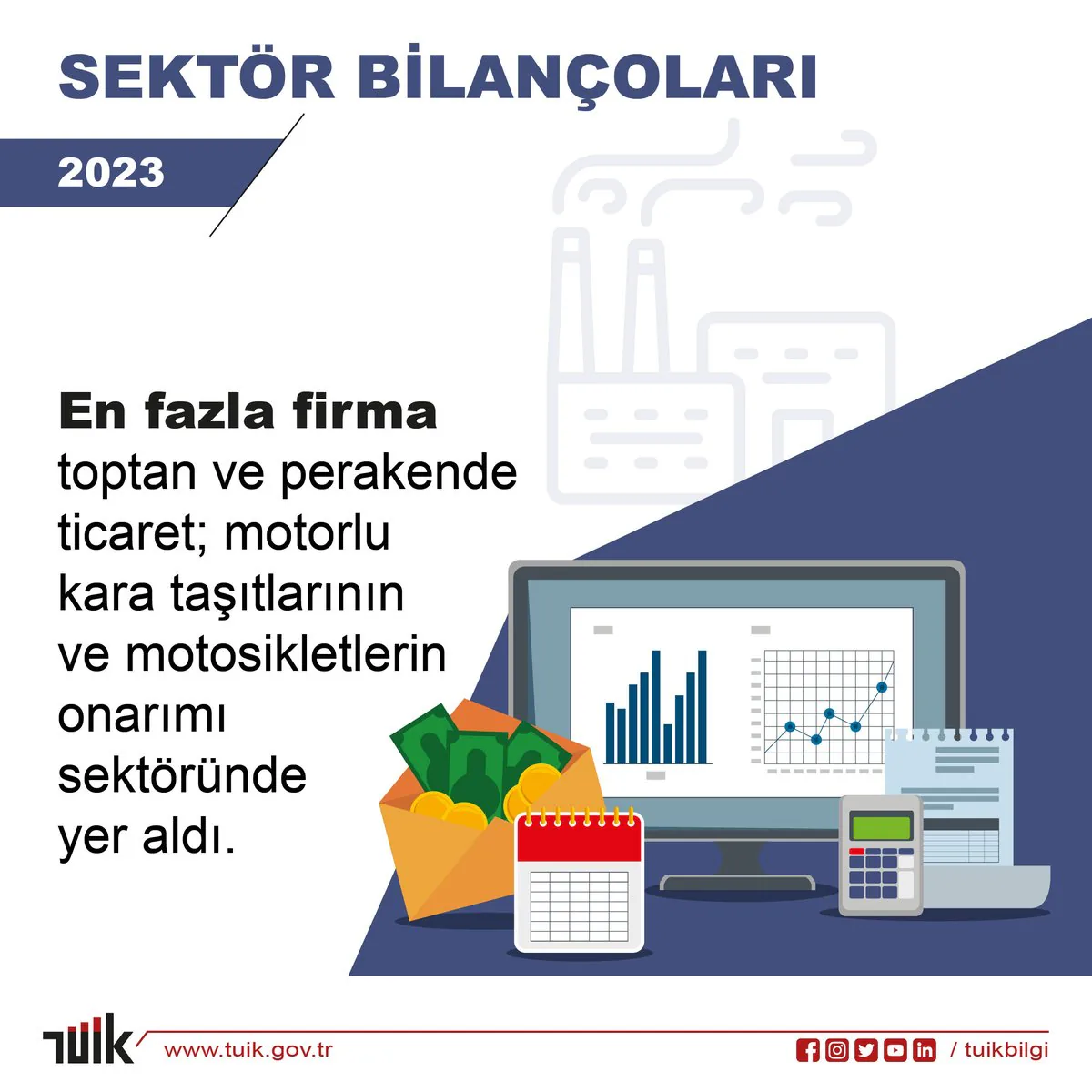 Türkiye İstatistik Kurumu Yayınladı: 2023 Sektör Bilançoları Türkiye İstatistik Kurumu Yayınladı: 2023 Sektör Bilançoları