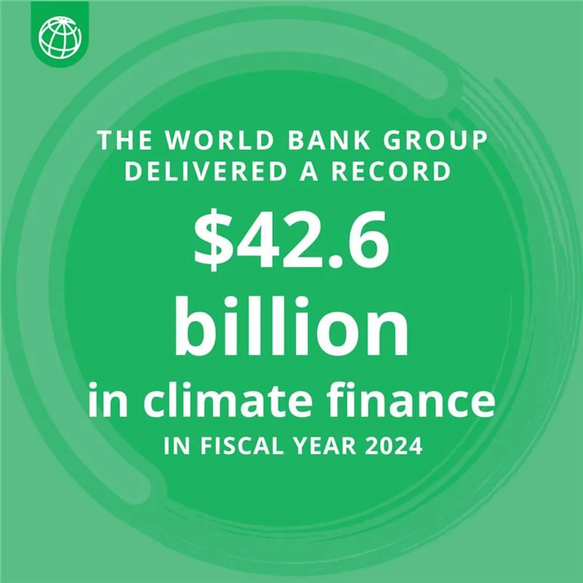 Dünya Bankası Grubu, 2024'te İklim Finansmanında Rekor Kırdı Dünya Bankası Grubu, 2024'te İklim Finansmanında Rekor Kırdı