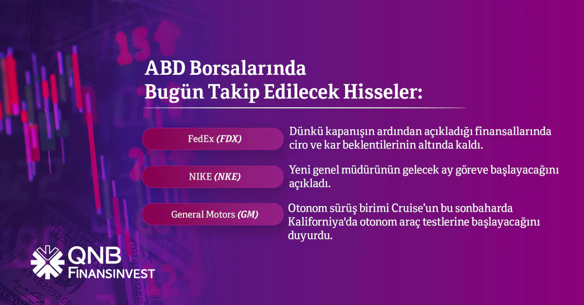 Gelişmeler Uluslararası Piyasaları Etkiliyor Gelişmeler Uluslararası Piyasaları Etkiliyor