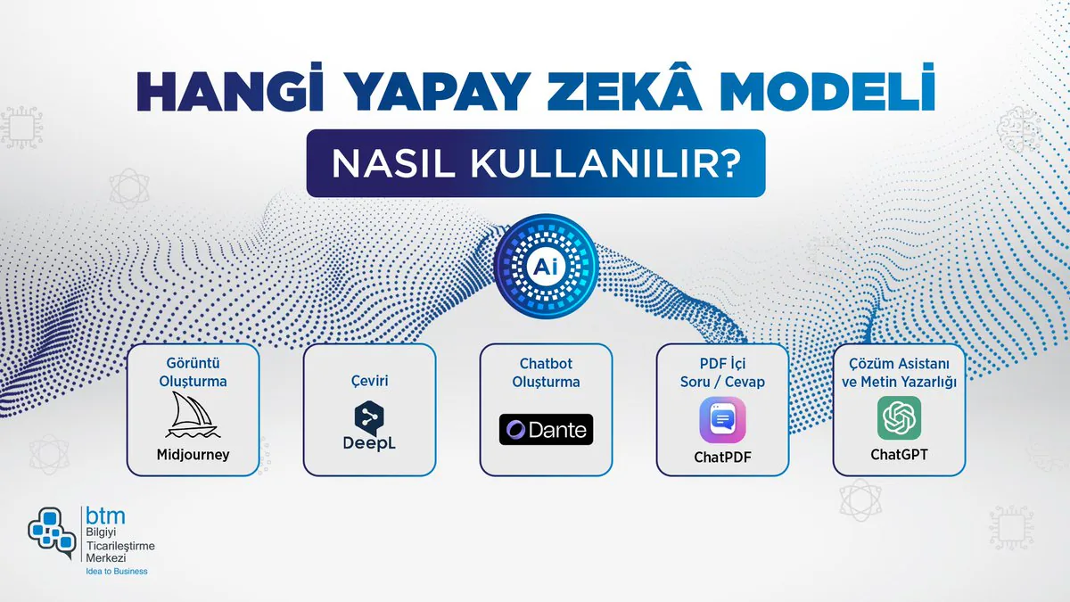 Yapay Zekâ’nın Kullanımı İle İlgili Bilgilendirme Yapay Zekâ’nın Kullanımı İle İlgili Bilgilendirme