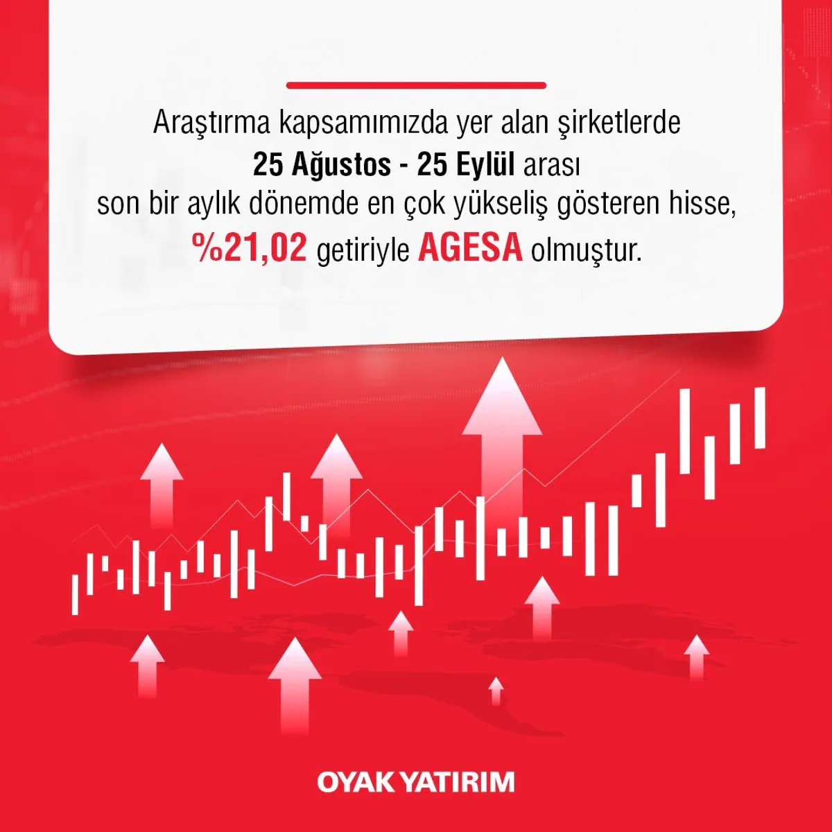 AGESA Hissesi Yüzde 21,02 Değer Kazandı AGESA Hissesi Yüzde 21,02 Değer Kazandı