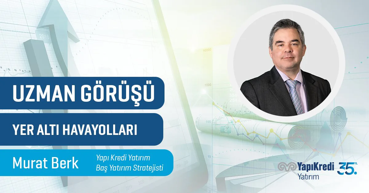 FED'in Faiz İndirim Döngüsü FED'in Faiz İndirim Döngüsü