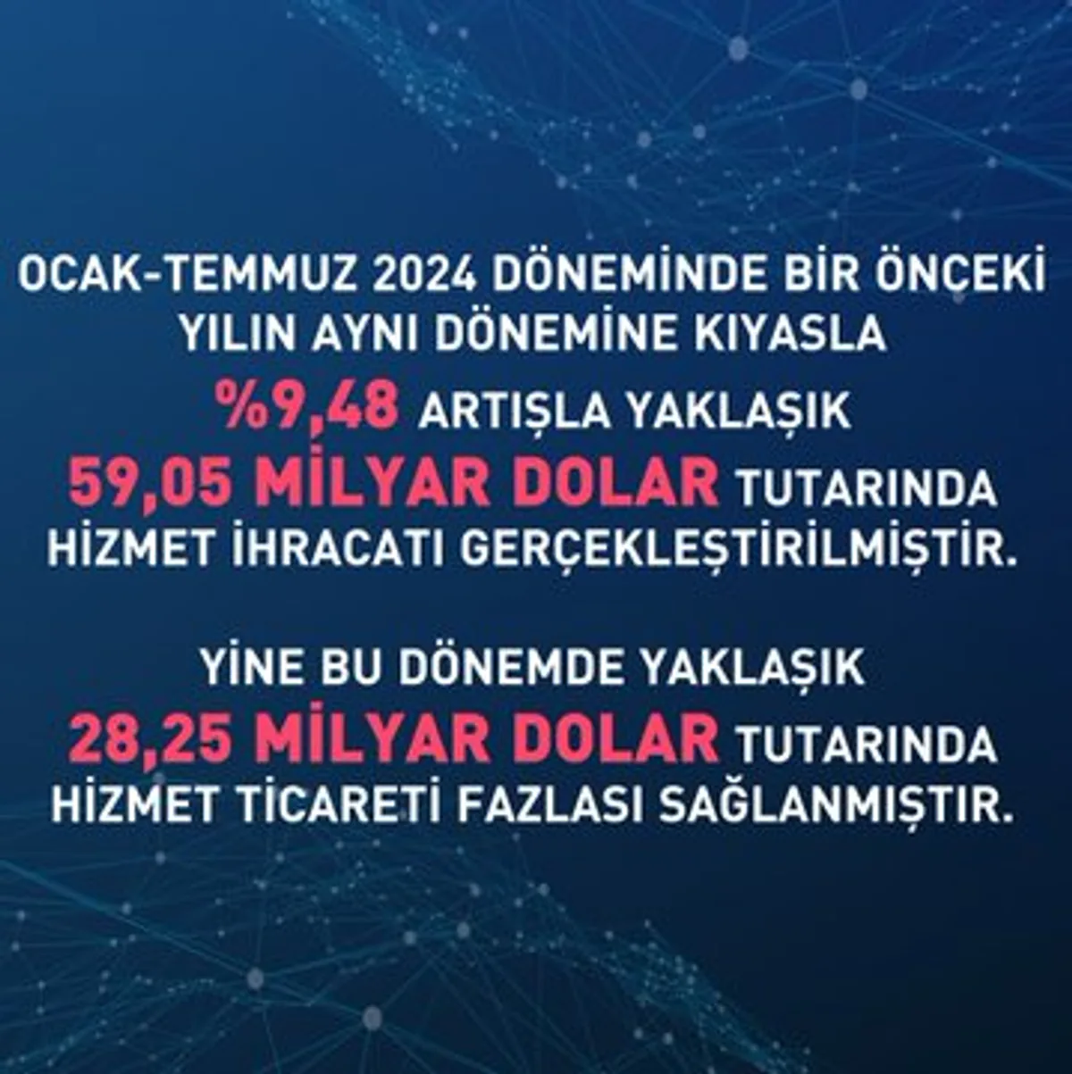 Hizmet İhracatında Artış Hizmet İhracatında Artış
