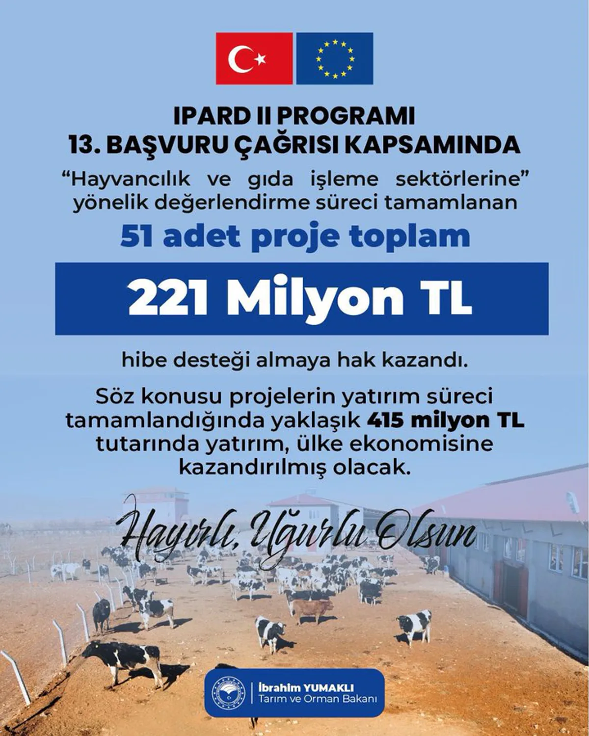 Üreticilere Destek: Yeni Projelerle İleriye Adım Üreticilere Destek: Yeni Projelerle İleriye Adım