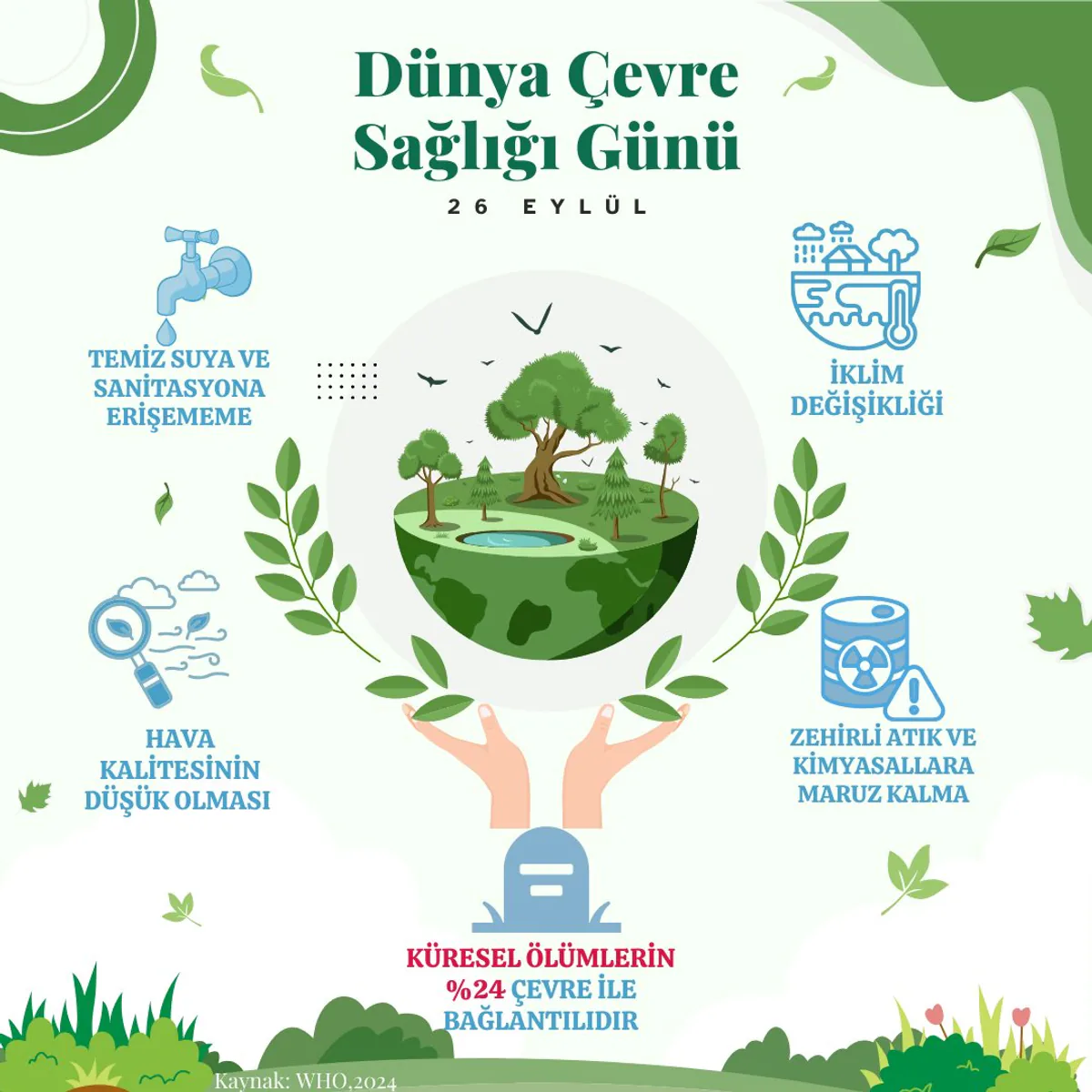 Dünya Çevre Sağlığı Günü’nde Çevresel Riskler Ön Planda Dünya Çevre Sağlığı Günü’nde Çevresel Riskler Ön Planda