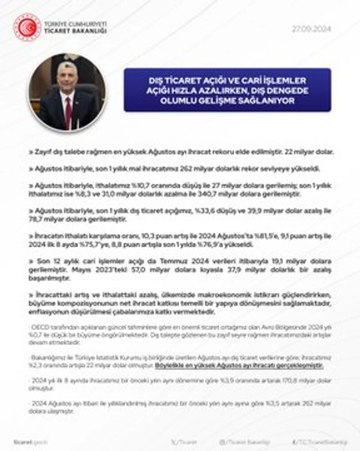 Dış Ticaret Açığı ve Cari İşlemler Açığı Azalıyor Dış Ticaret Açığı ve Cari İşlemler Açığı Azalıyor