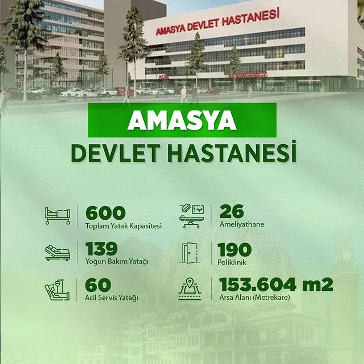 Amasya Devlet Hastanesi Yapımına Başlandı Amasya Devlet Hastanesi Yapımına Başlandı