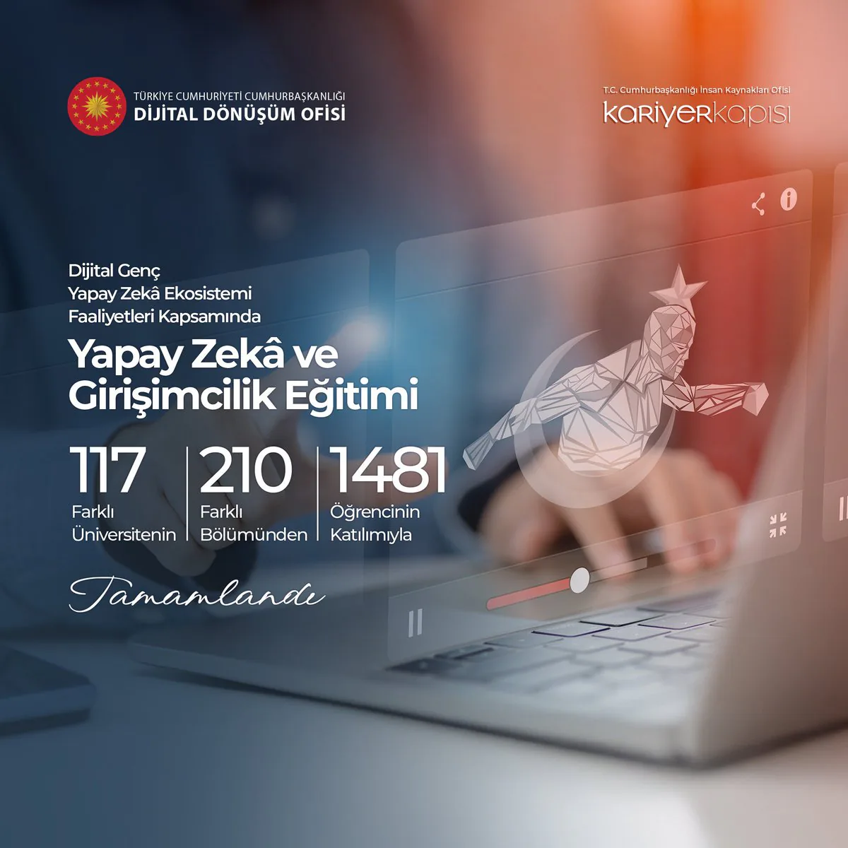 Dijital Genç Yapay Zekâ Ekosistemi Eğitimi Tamamlandı Dijital Genç Yapay Zekâ Ekosistemi Eğitimi Tamamlandı