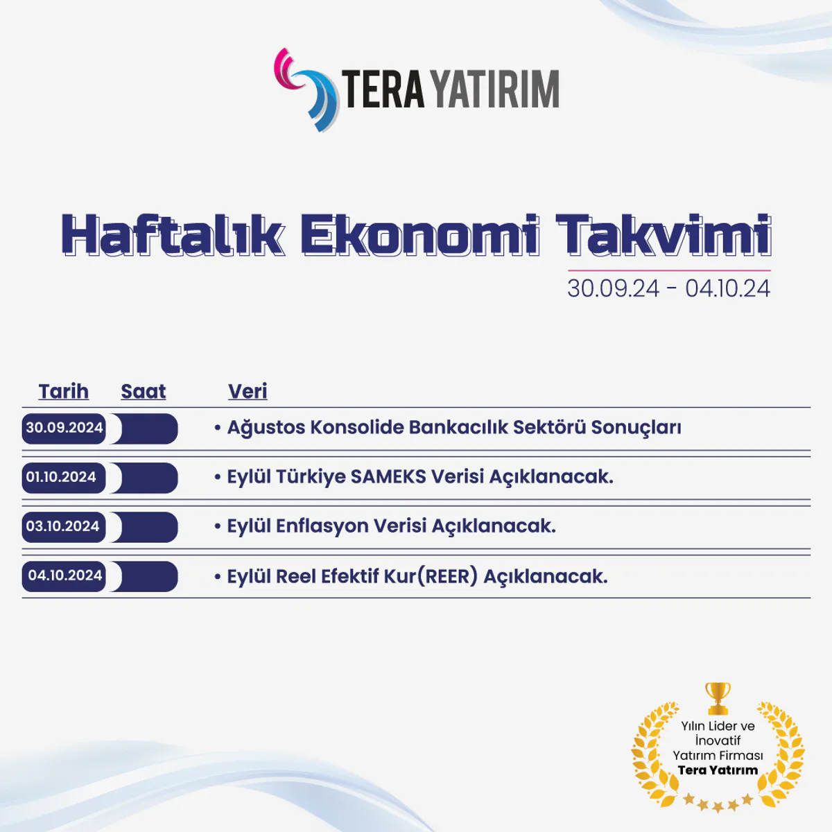 Tera Yatırım Haftalık Ekonomi Takvimi - 30 Eylül 2024 - 4 Ekim 2024 Tera Yatırım Haftalık Ekonomi Takvimi - 30 Eylül 2024 - 4 Ekim 2024