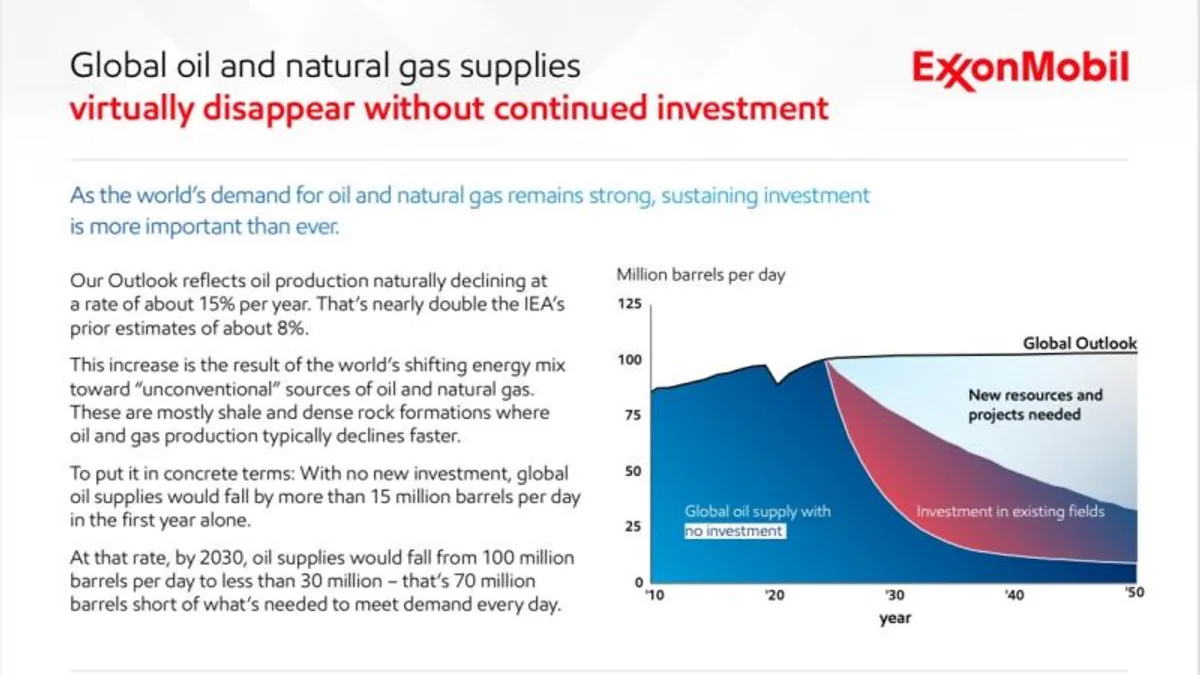 Exxon Mobil: Global Petrol Talebi Azalacak Exxon Mobil: Global Petrol Talebi Azalacak