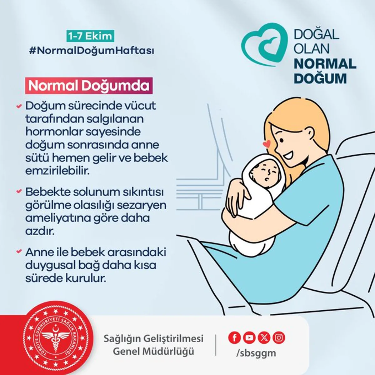 Normal Doğum: Anne ve Bebek Sağlığı İçin Önemli Avantajlar Sunuyor Normal Doğum: Anne ve Bebek Sağlığı İçin Önemli Avantajlar Sunuyor