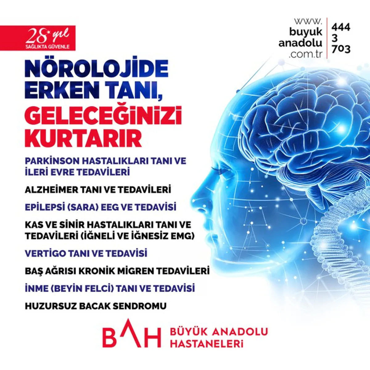 Nörolojik Hastalıklarla Mücadelede Erken Teşhis ve Tedavinin Önemi Nörolojik Hastalıklarla Mücadelede Erken Teşhis ve Tedavinin Önemi