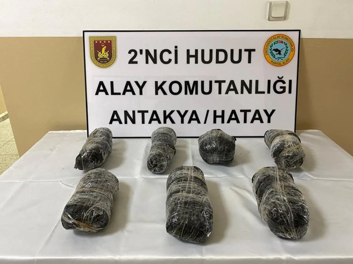 Hudut Birlikleri Sürekli Görevde Hudut Birlikleri Sürekli Görevde