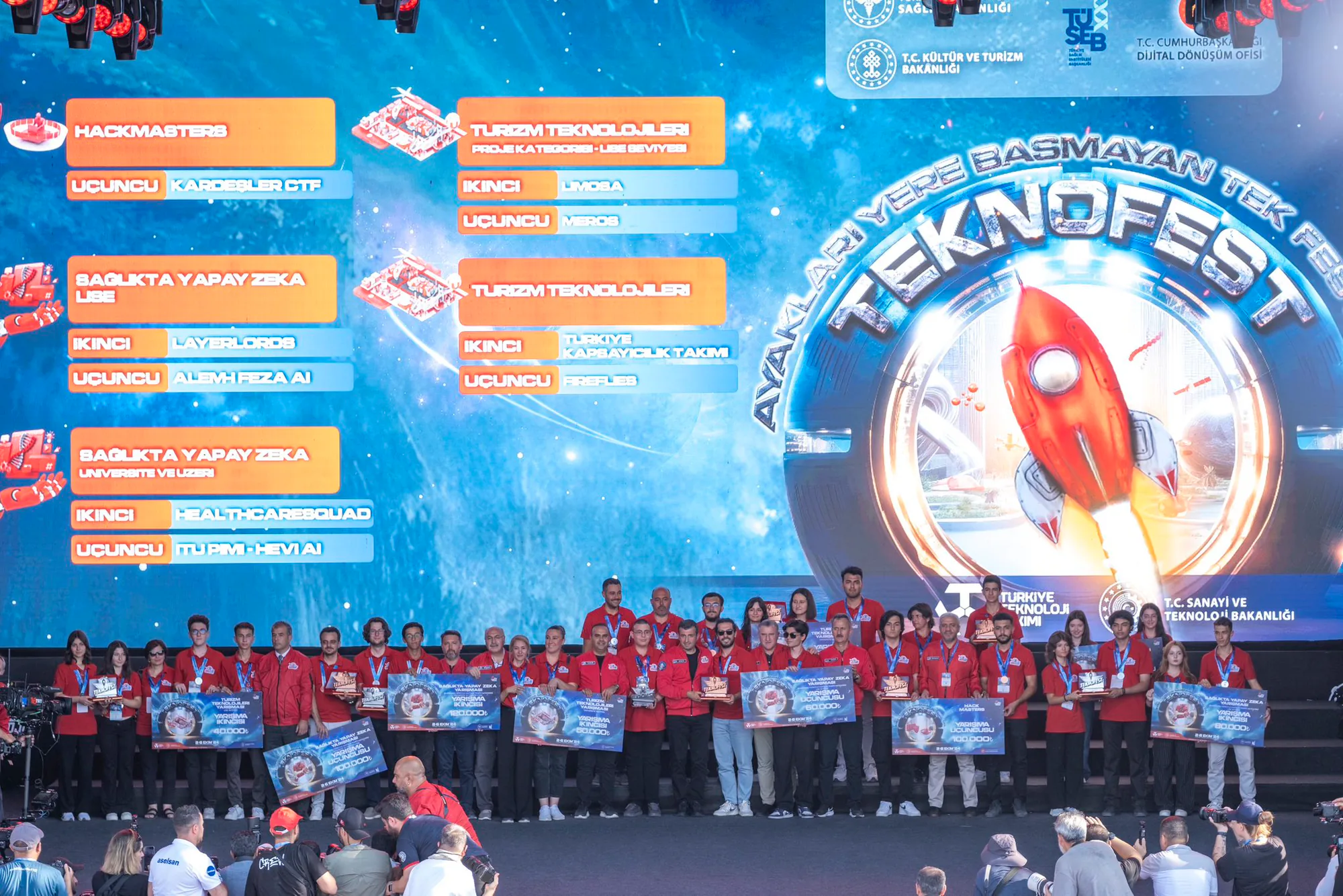 TEKNOFEST Adana'da Gerçekleştirildi TEKNOFEST Adana'da Gerçekleştirildi