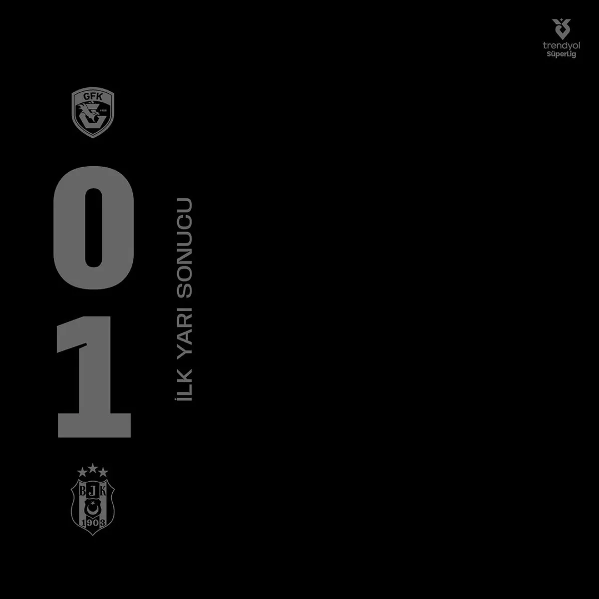 Beşiktaş İlk Yarıyı Önde Tamamladı Beşiktaş İlk Yarıyı Önde Tamamladı