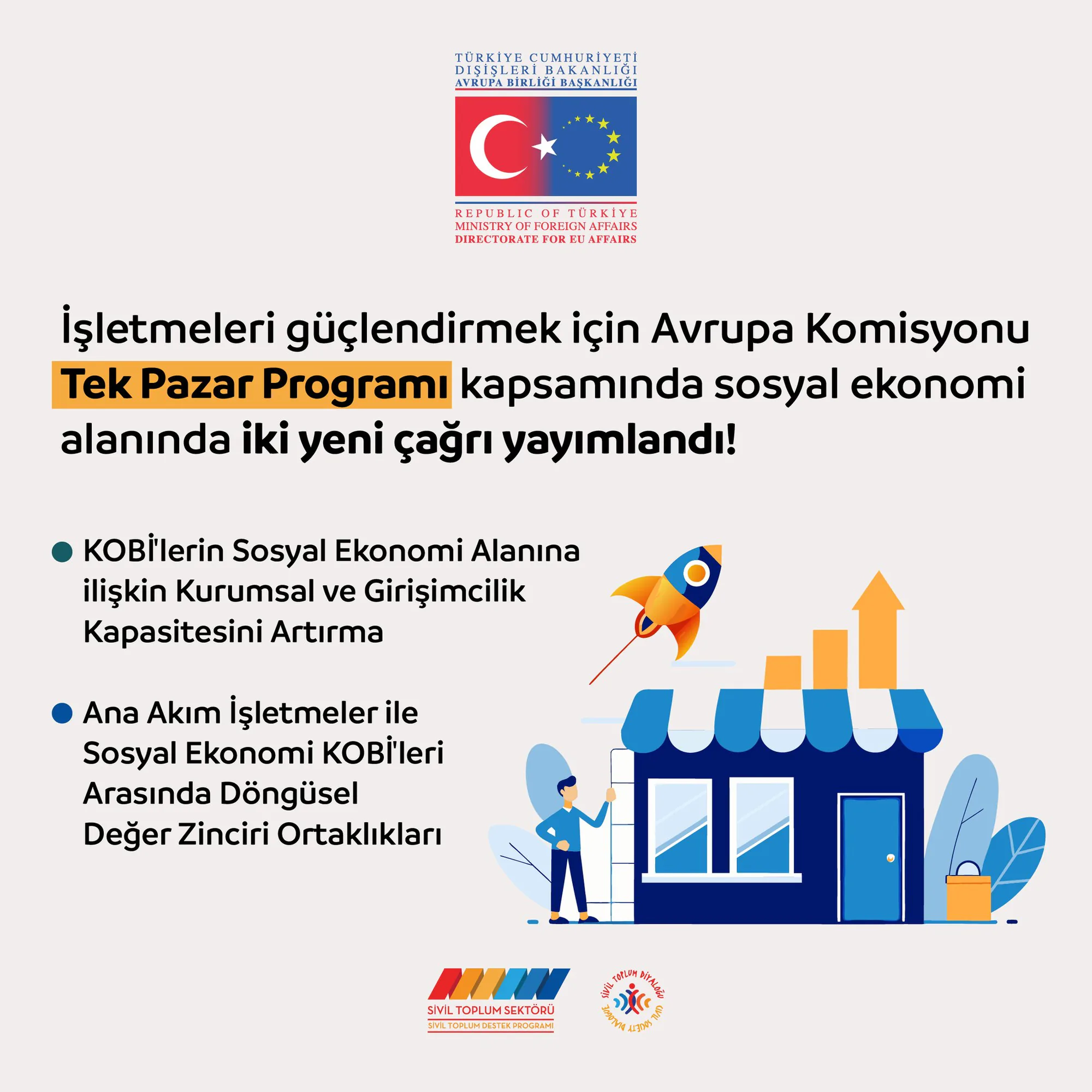 Avrupa Komisyonu, KOBİ'lerin Sosyal Ekonomi Kapasitelerini Artırmak İçin Yeni Çağrılar Başlattı Avrupa Komisyonu, KOBİ'lerin Sosyal Ekonomi Kapasitelerini Artırmak İçin Yeni Çağrılar Başlattı