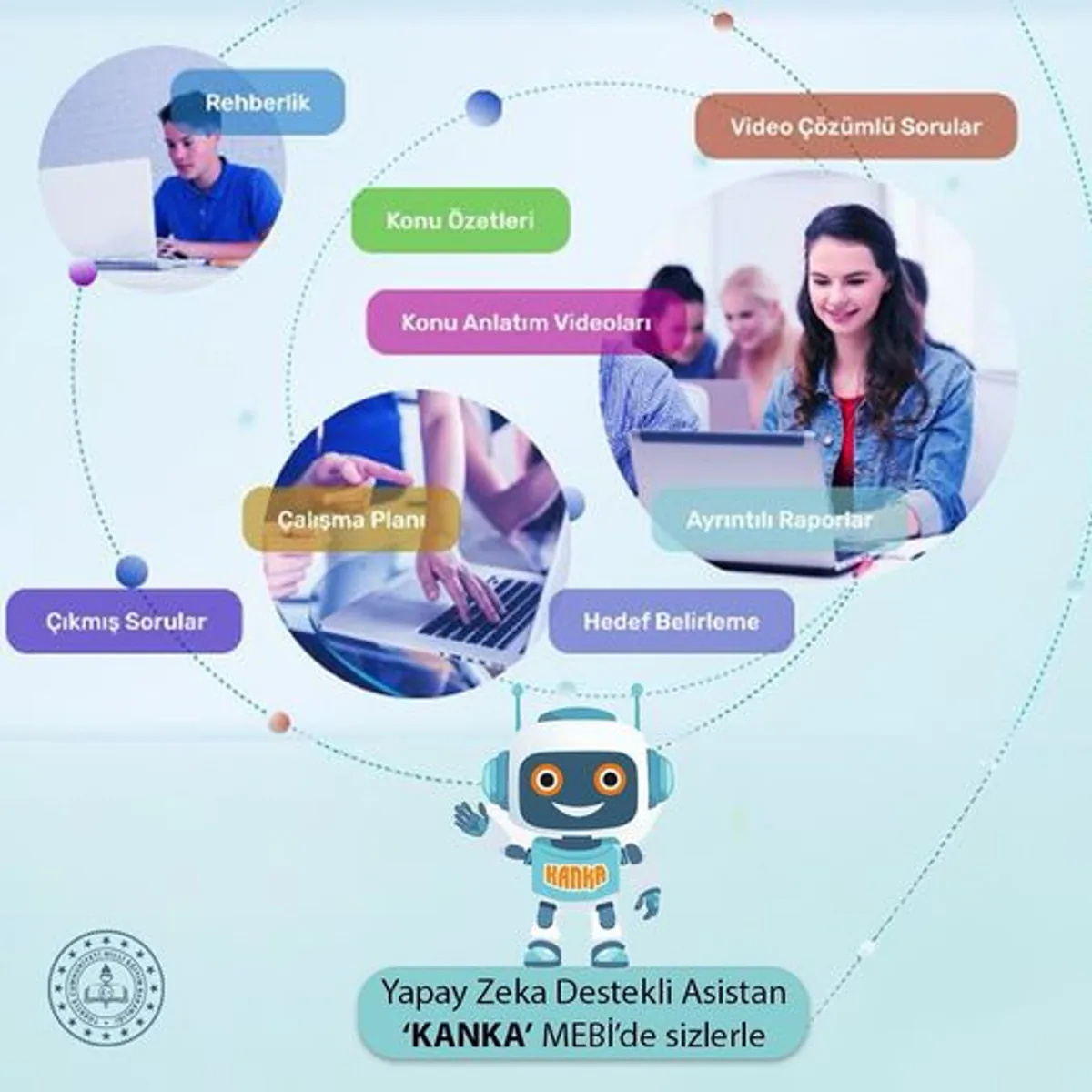 Milli Eğitim Bakanlığı, Öğrencilere "MEBİ" Platformu ile Üniversiteye Hazırlık Süreci Destek Milli Eğitim Bakanlığı, Öğrencilere "MEBİ" Platformu ile Üniversiteye Hazırlık Süreci Destek
