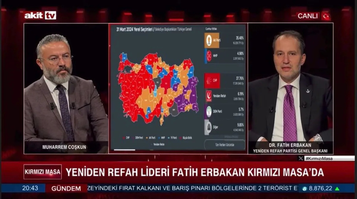 Yeniden Refah Partisi CHP'yi Suçluyor: "CHP, Yeniden Refah Partisi'nin Oylarıyla Zafer Elde Edemiyor" Yeniden Refah Partisi CHP'yi Suçluyor: "CHP, Yeniden Refah Partisi'nin Oylarıyla Zafer Elde Edemiyor"